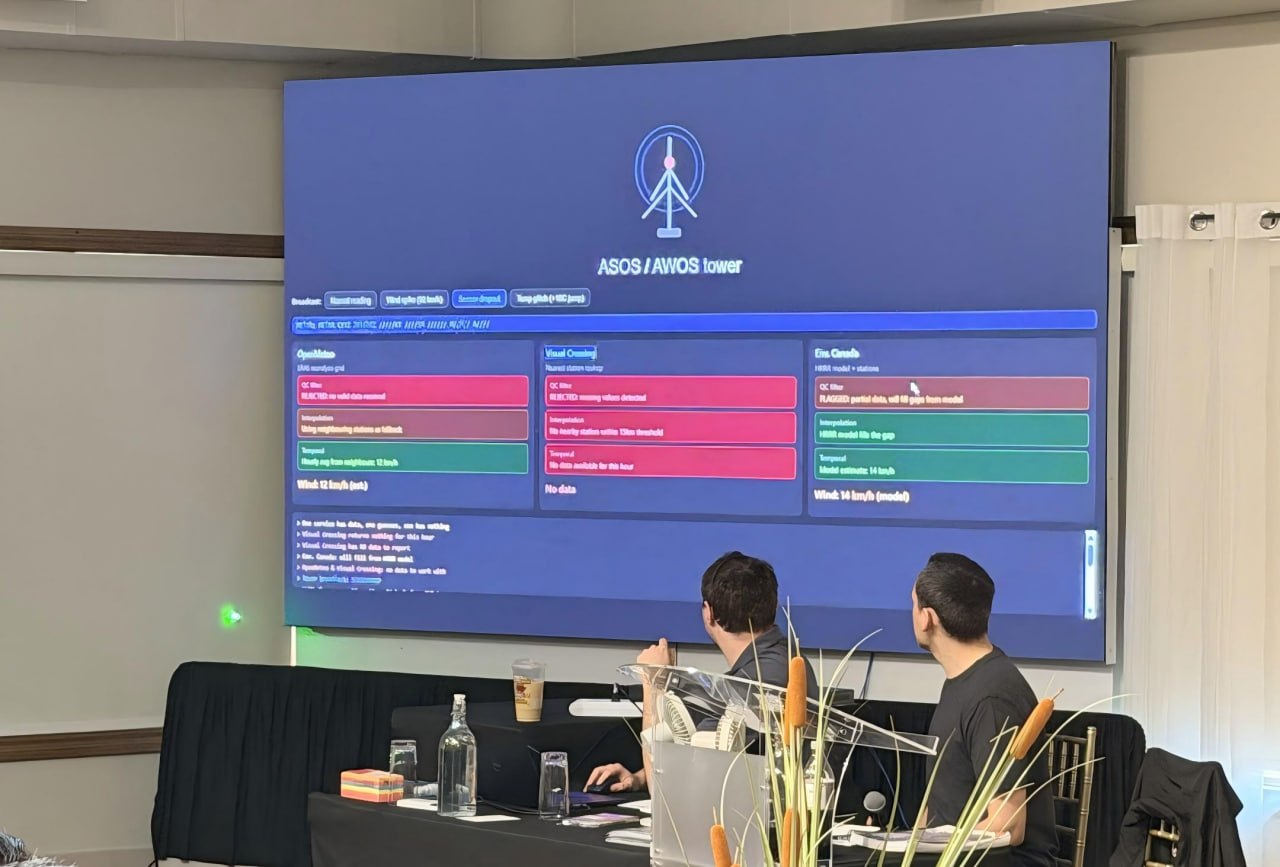 ASOS AWOS tower presentation
